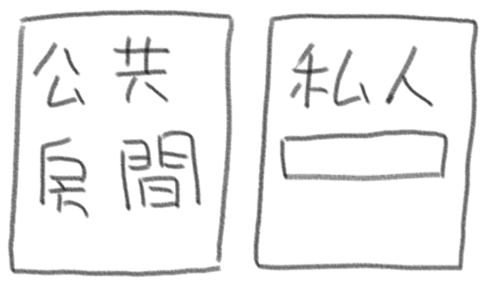公共房間與私人房間